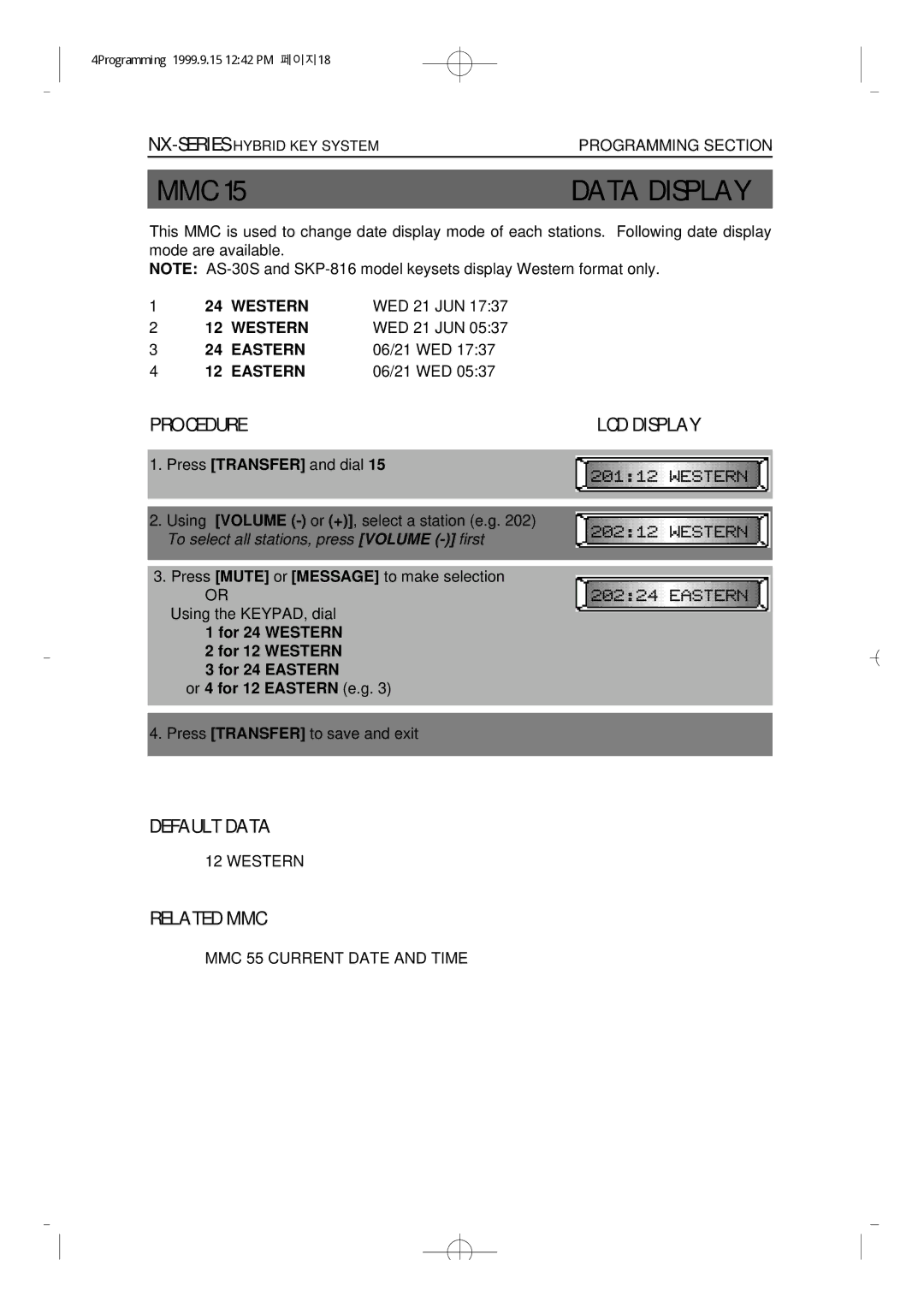 Samsung NX-308 technical manual MMC 15DATA Display, Western, Eastern 