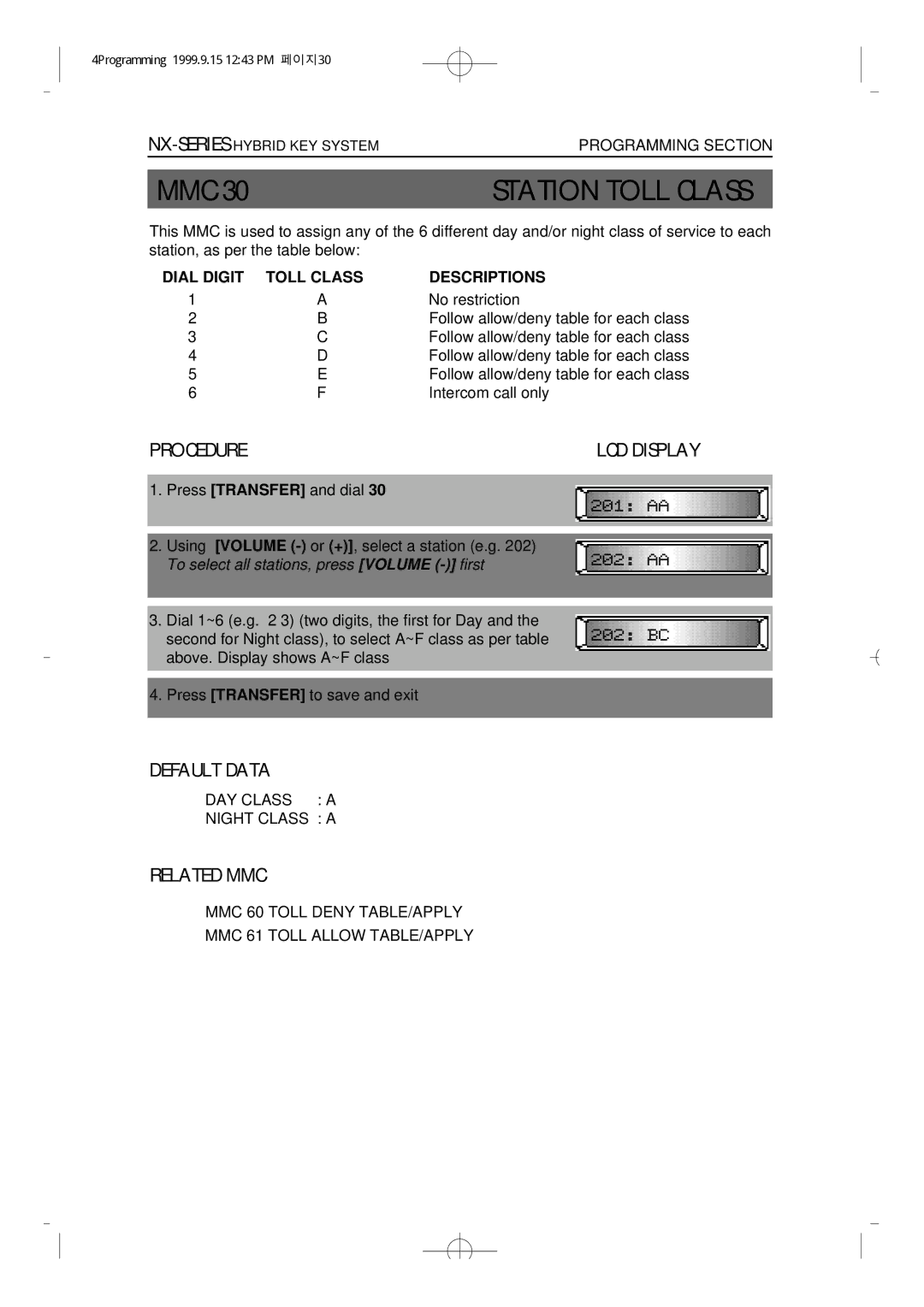 Samsung NX-308 technical manual Station Toll Class, Dial Digit Toll Class Descriptions 