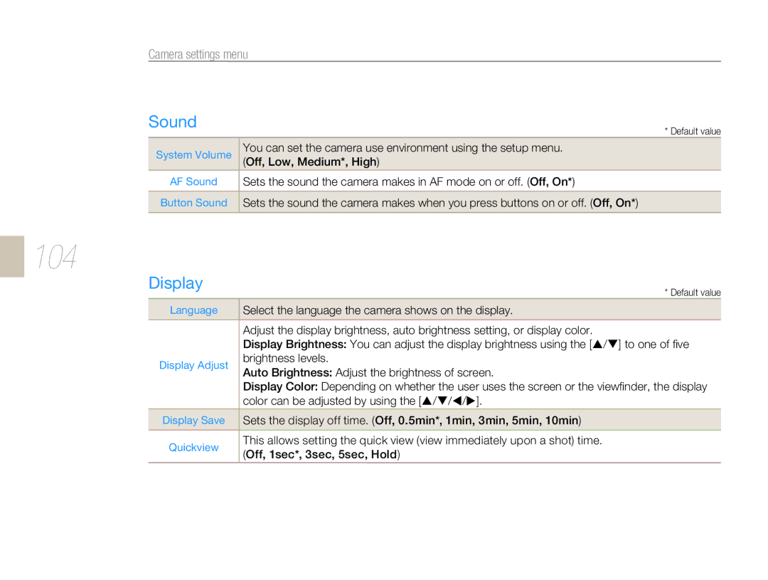 Samsung NX-series, NX 10 user manual Sound, Display, Camera settings menu, Language 