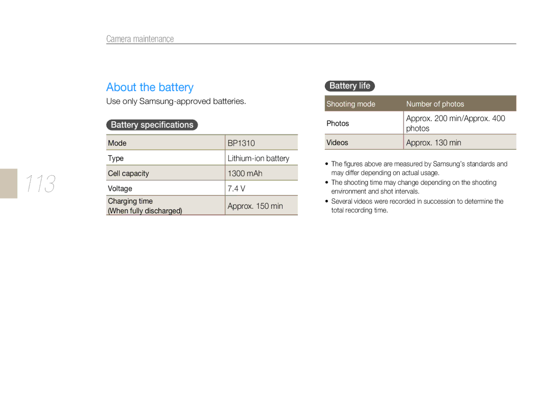 Samsung NX 10, NX-series user manual 113, About the battery, Battery speciﬁcations, Shooting mode Number of photos 