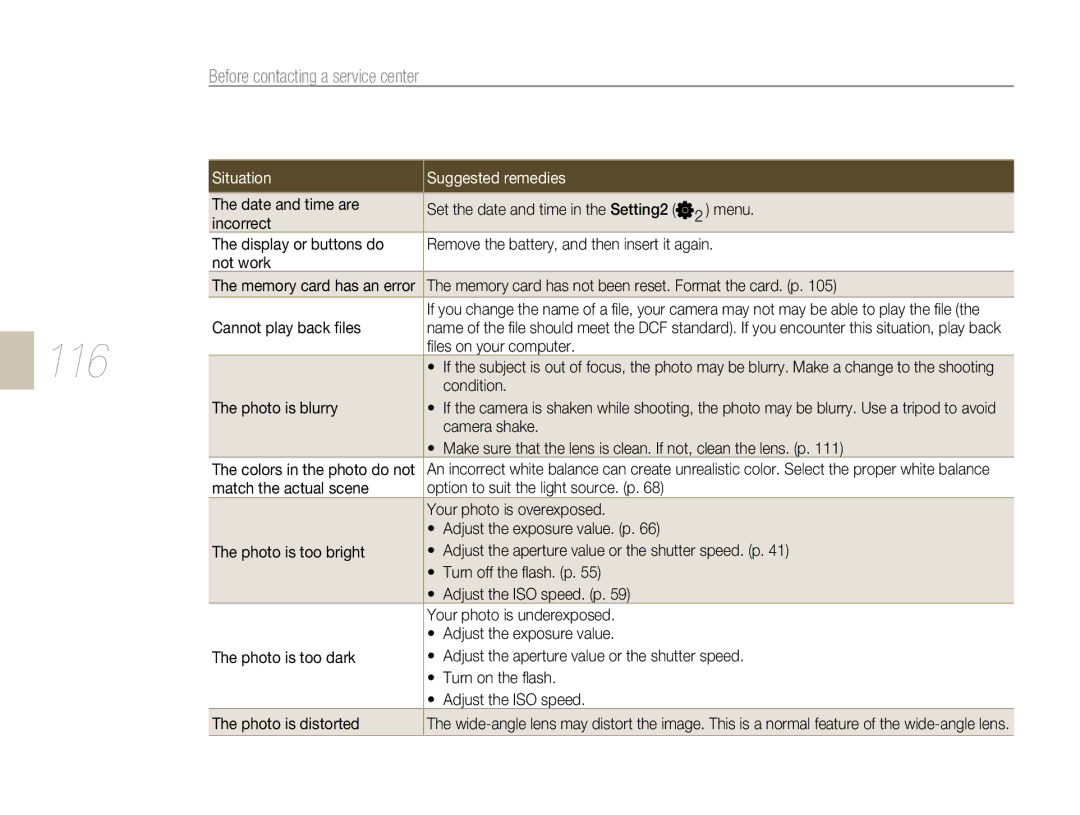 Samsung NX-series, NX 10 user manual 116, Before contacting a service center 