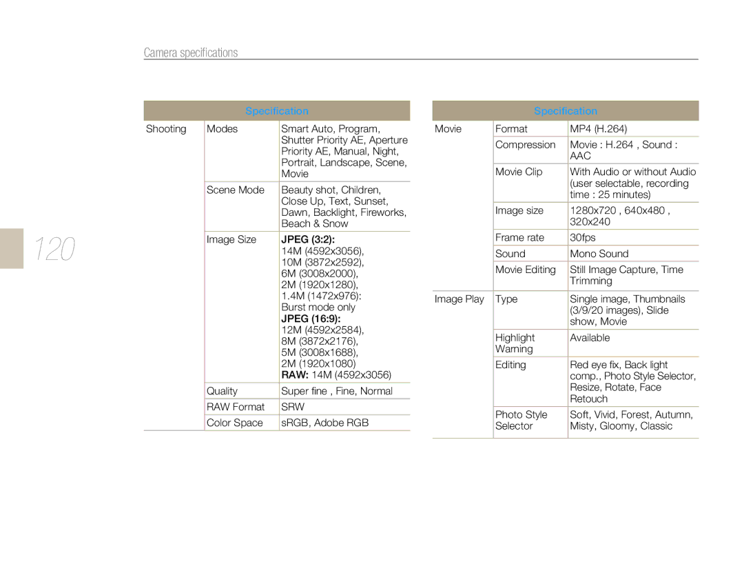 Samsung NX-series, NX 10 user manual 120 