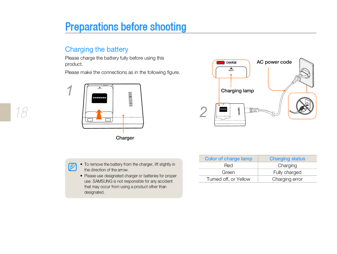 Samsung NX-series, NX 10 Preparations before shooting, Charging the battery, Color of charge lamp Charging status 