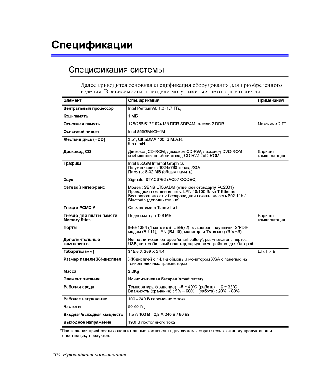 Samsung NX05CH5FU2/SER, NX05CH3GK0/SER, NX05RH2402/SER, NX05PRK001/SER, NX05RH2W06/SER Спецификации, Спецификация системы 