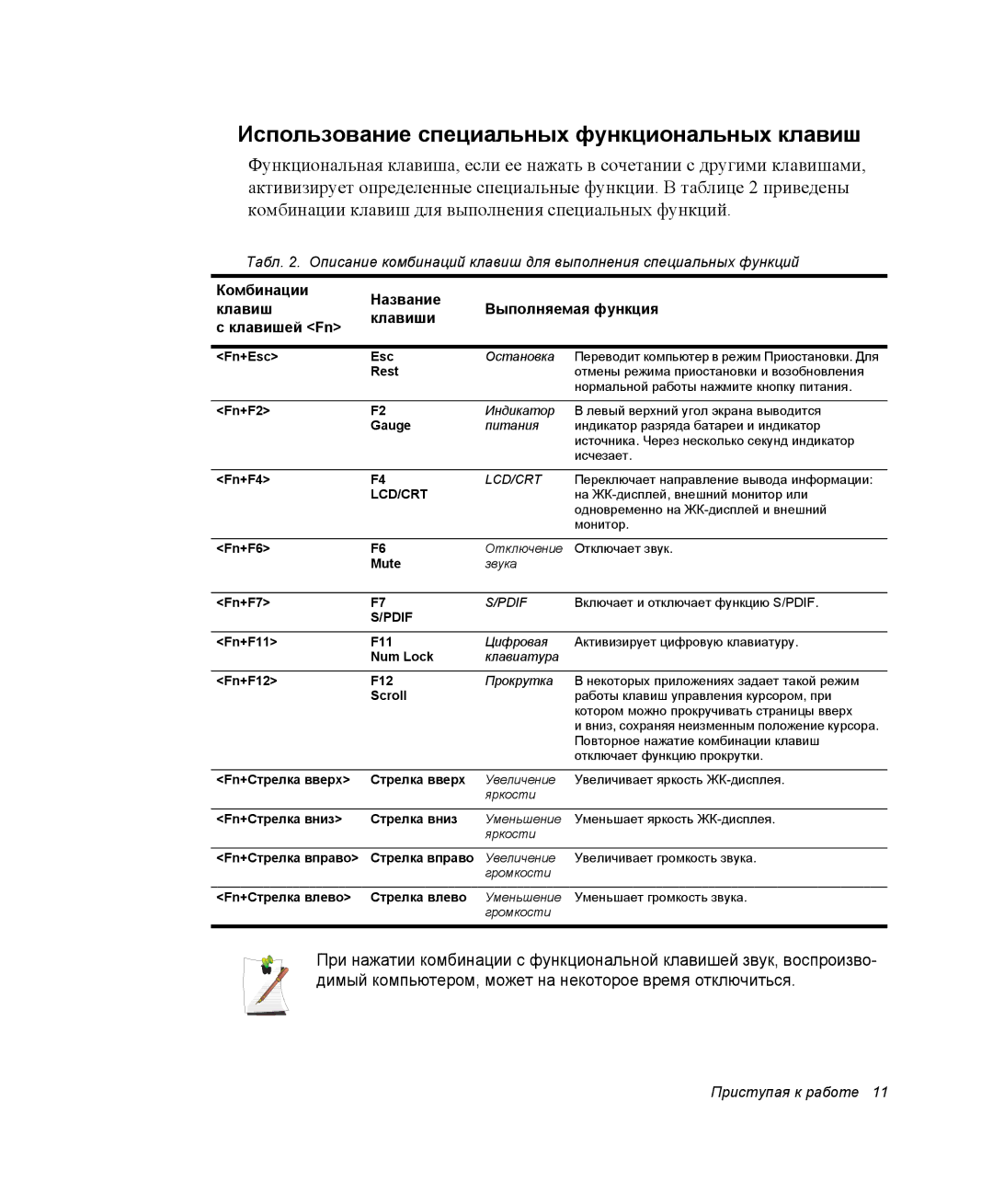 Samsung NX05CH3GK0/SER, NX05RH2402/SER, NX05CH5FU2/SER manual Использование специальных функциональных клавиш, Gauge 