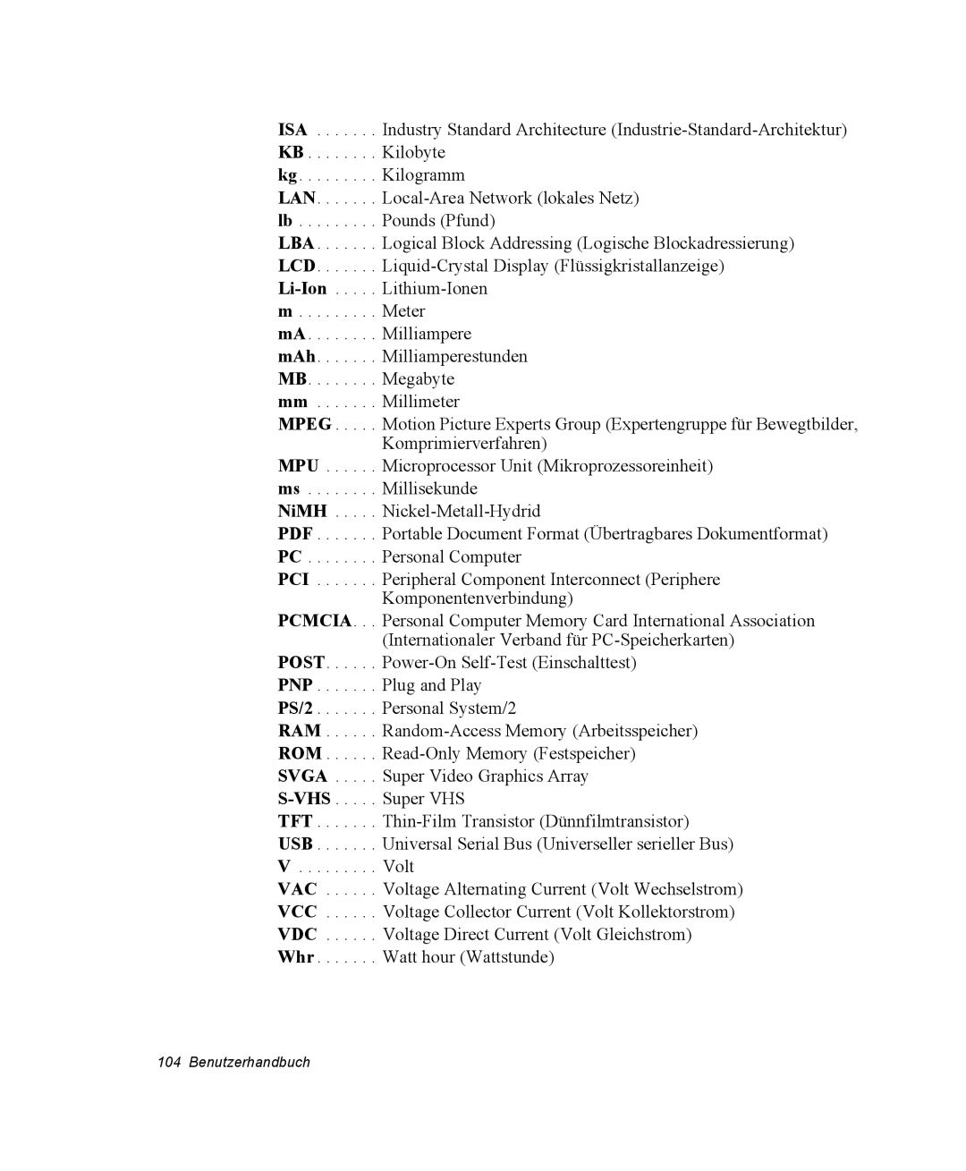 Samsung NX05CH50QJ/SEG, NX05RP0C1U/SEG, NX05PRC000/SEG manual Pcmcia 