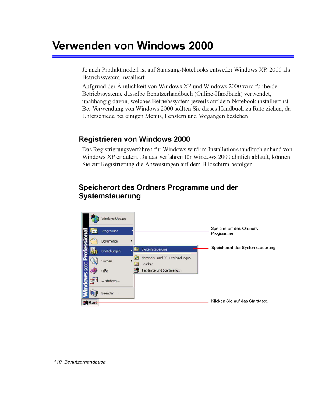 Samsung NX05CH50QJ/SEG, NX05RP0C1U/SEG, NX05PRC000/SEG manual Verwenden von Windows, Registrieren von Windows 