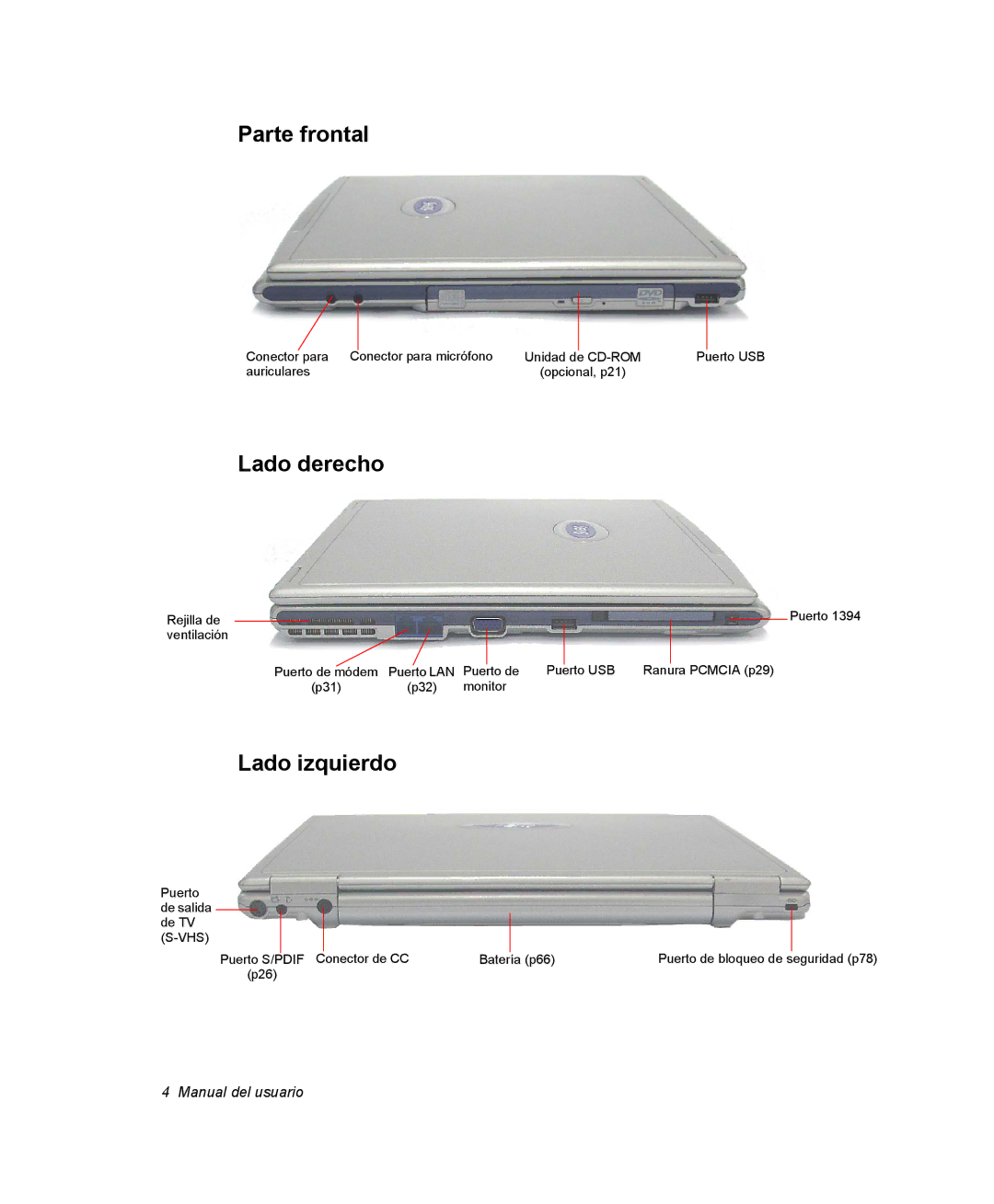 Samsung NX05RH80CJ/SES, NX05RH0AAJ/SES, NX05PRC003/SES, NX05CH4PD4/SES, NX05CH54BC/SES manual Lado derecho, Lado izquierdo 