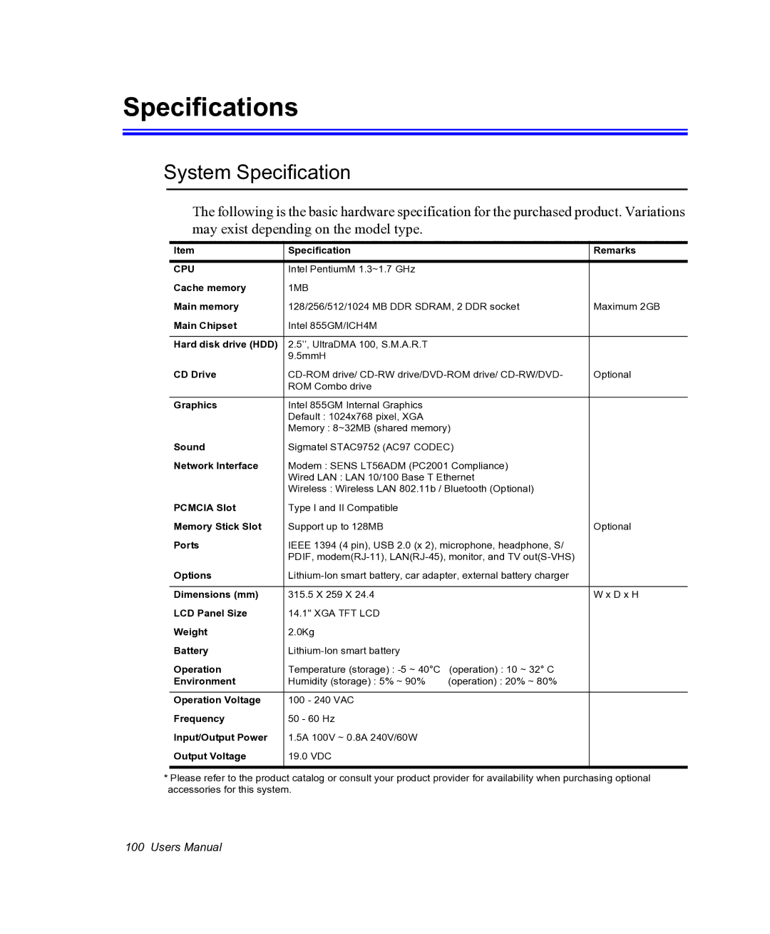 Samsung NX05PRC000/SEG, NX05RHZBTC/SUK manual Specifications, System Specification 