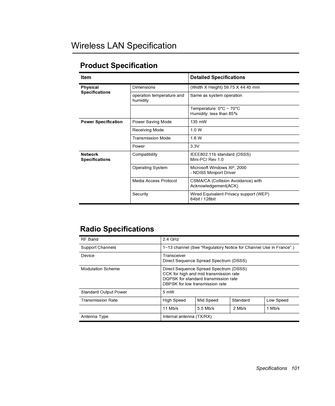 Samsung NX05RHZBTC/SUK, NX05PRC000/SEG manual Wireless LAN Specification, Product Specification, Radio Specifications 