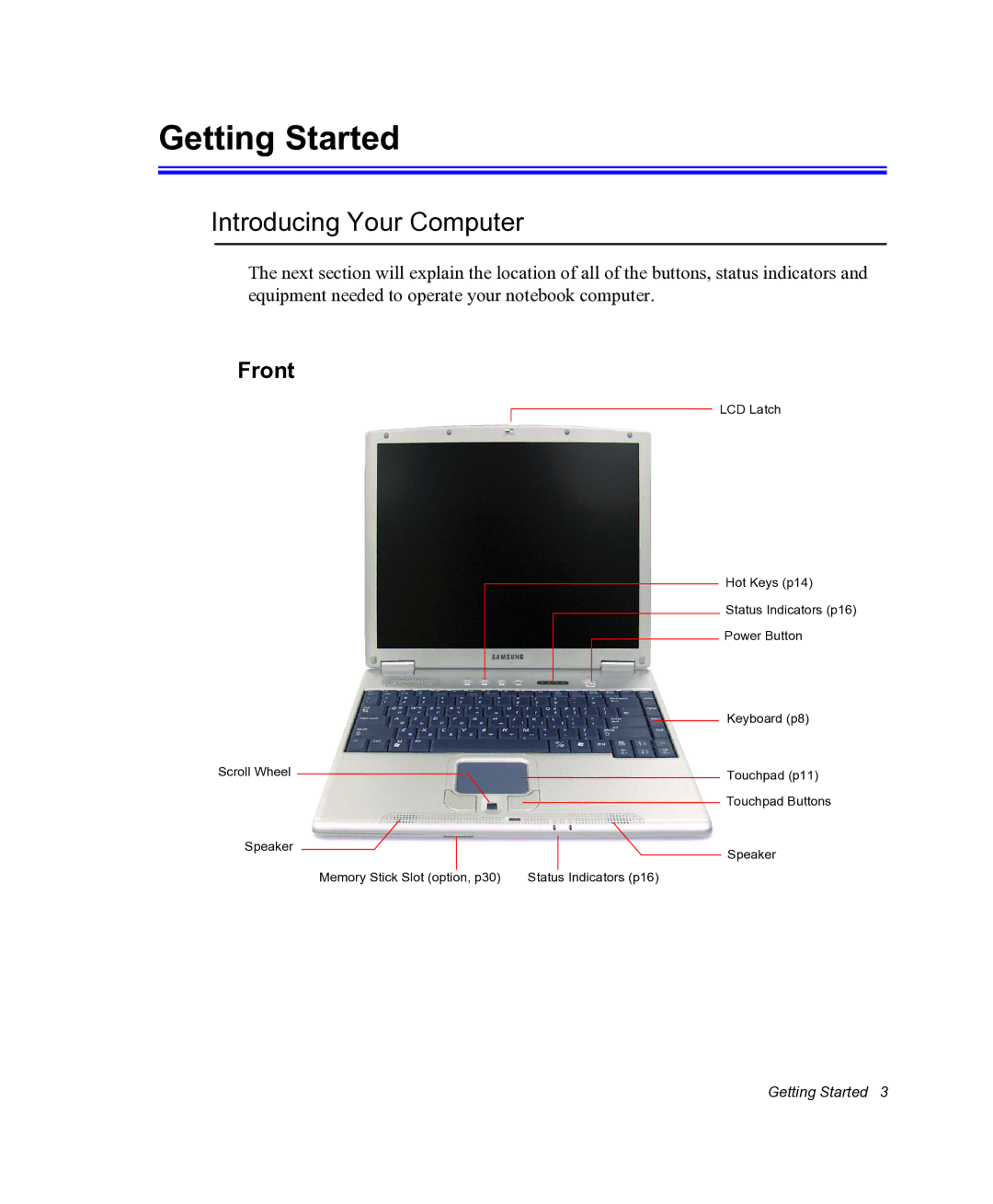 Samsung NX05RHZBTC/SUK, NX05PRC000/SEG manual Getting Started, Introducing Your Computer, Front 