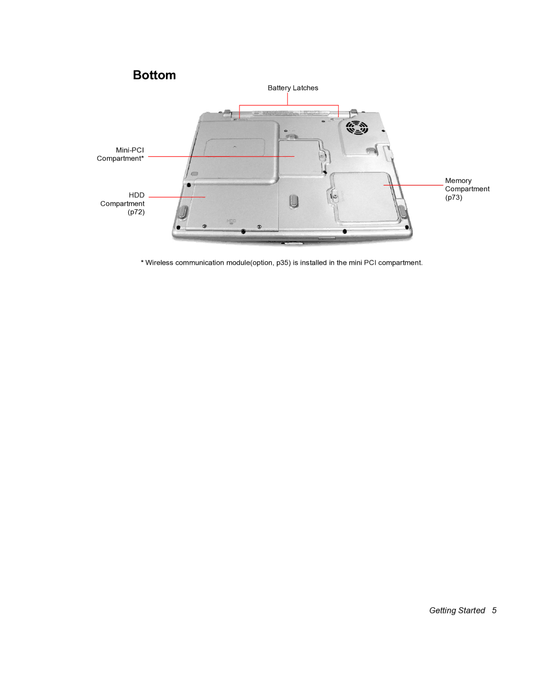 Samsung NX05RHZBTC/SUK, NX05PRC000/SEG manual Bottom 