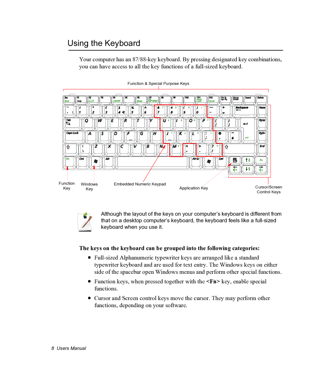 Samsung NX05PRC000/SEG, NX05RHZBTC/SUK manual Using the Keyboard 