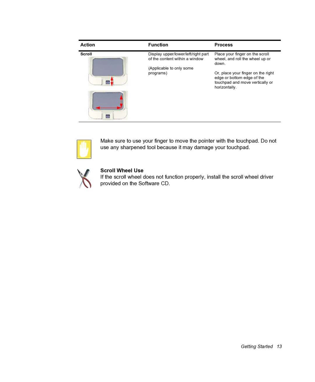 Samsung NX05RHZBTC/SUK, NX05PRC000/SEG manual Scroll Wheel Use 