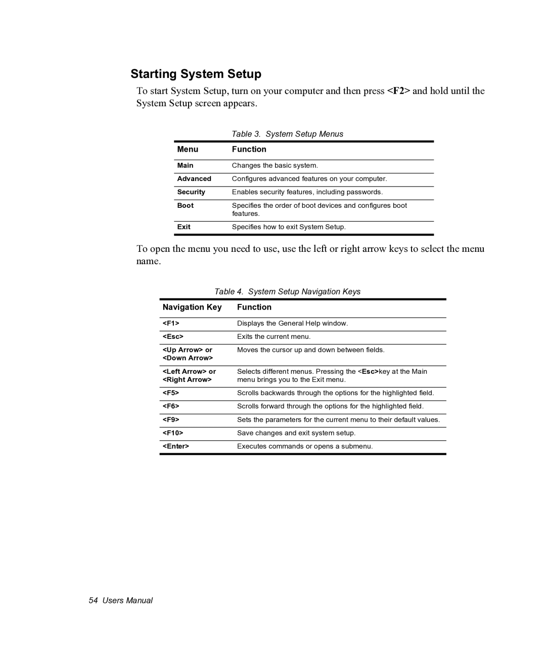 Samsung NX05PRC000/SEG, NX05RHZBTC/SUK manual Starting System Setup, Menu Function 