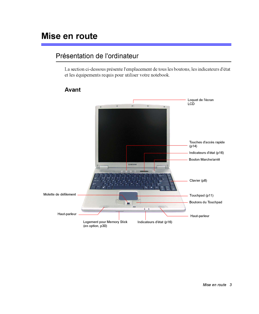 Samsung NX05PRT000/SEF, NX05RP2PMA/SEF, NX05BP1VM2/SEF, NX05BP1VP6/SEF Mise en route, Présentation de lordinateur, Avant 