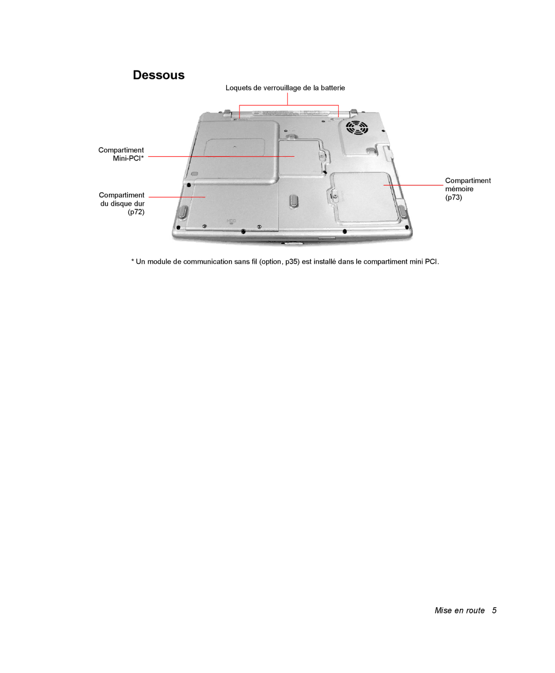 Samsung NX05RP2PMA/SEF, NX05BP1VM2/SEF, NX05BP1VP6/SEF, NX05RP2RBC/SEF, NX05TPBFTJ/SEF, NX05RP80C6/SEF, NX05RP12K4/SEF Dessous 