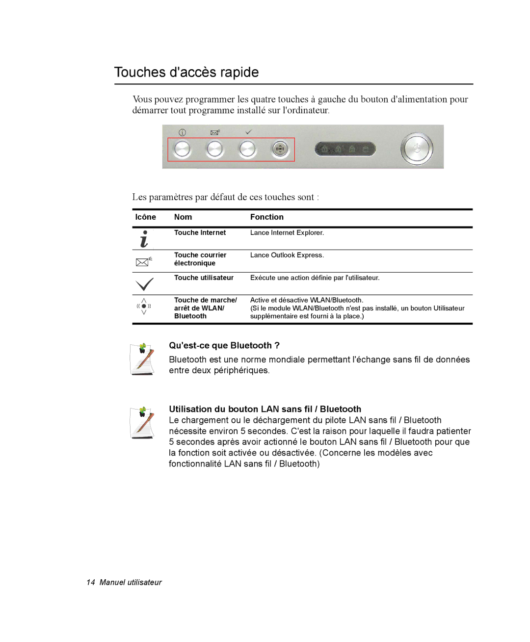 Samsung NX05RP2PMA/SEF Touches daccès rapide, Quest-ce que Bluetooth ?, Utilisation du bouton LAN sans fil / Bluetooth 