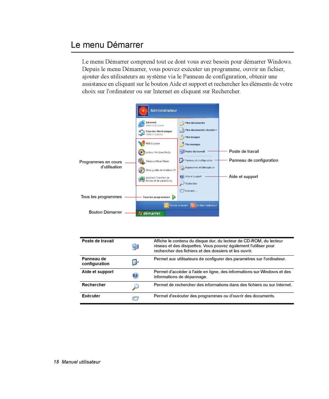 Samsung NX05TPBFTJ/SEF, NX05RP2PMA/SEF, NX05BP1VM2/SEF, NX05BP1VP6/SEF, NX05RP2RBC/SEF Le menu Démarrer, Poste de travail 