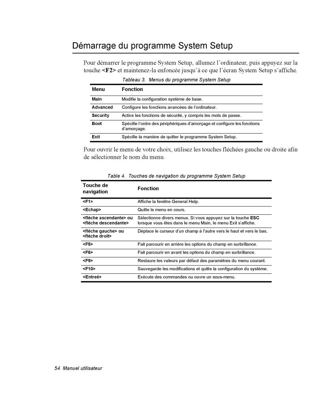 Samsung NX05TPBFTJ/SEF, NX05RP2PMA/SEF, NX05BP1VM2/SEF, NX05BP1VP6/SEF Démarrage du programme System Setup, Menu Fonction 