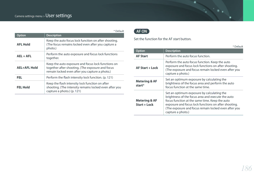 Samsung NX1 user manual 186, Set the function for the AF start button 