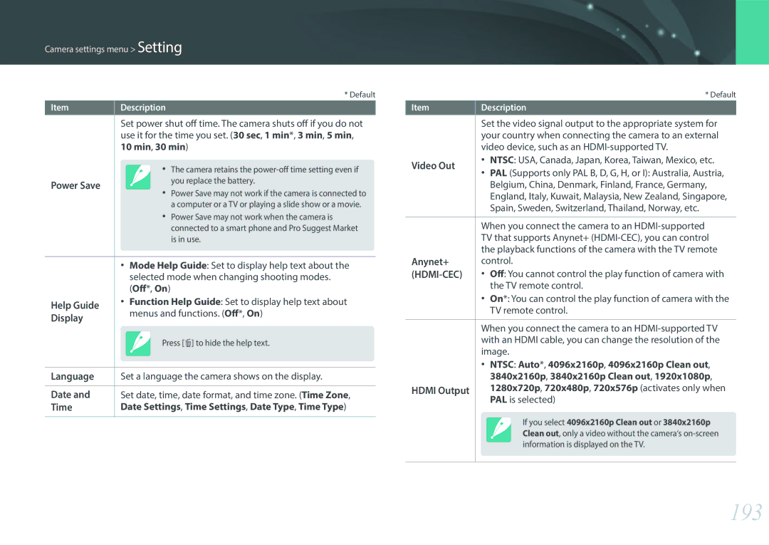 Samsung NX1 user manual 193 