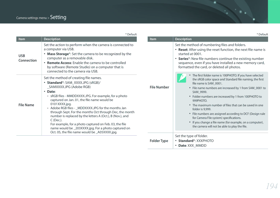 Samsung NX1 user manual 194, Connection, File Name, File Number, Folder Type 