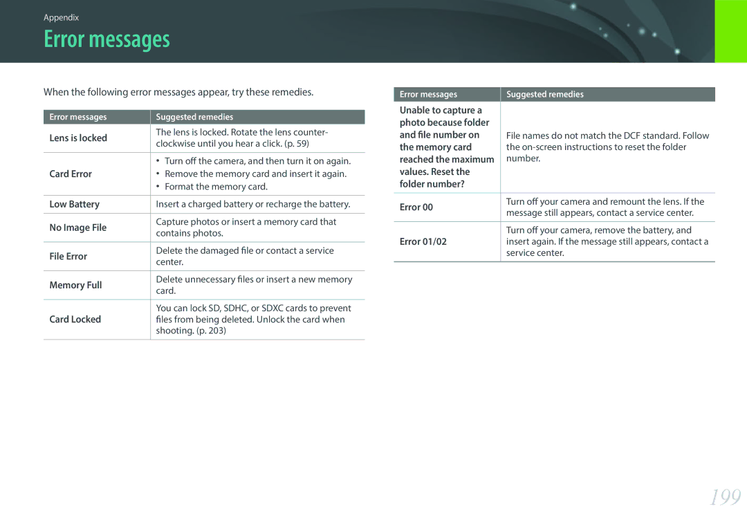 Samsung NX1 user manual Error messages, 199 