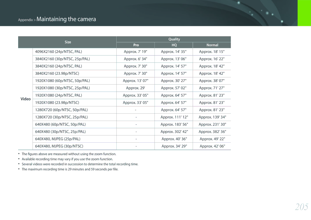 Samsung NX1 user manual 205, Video 