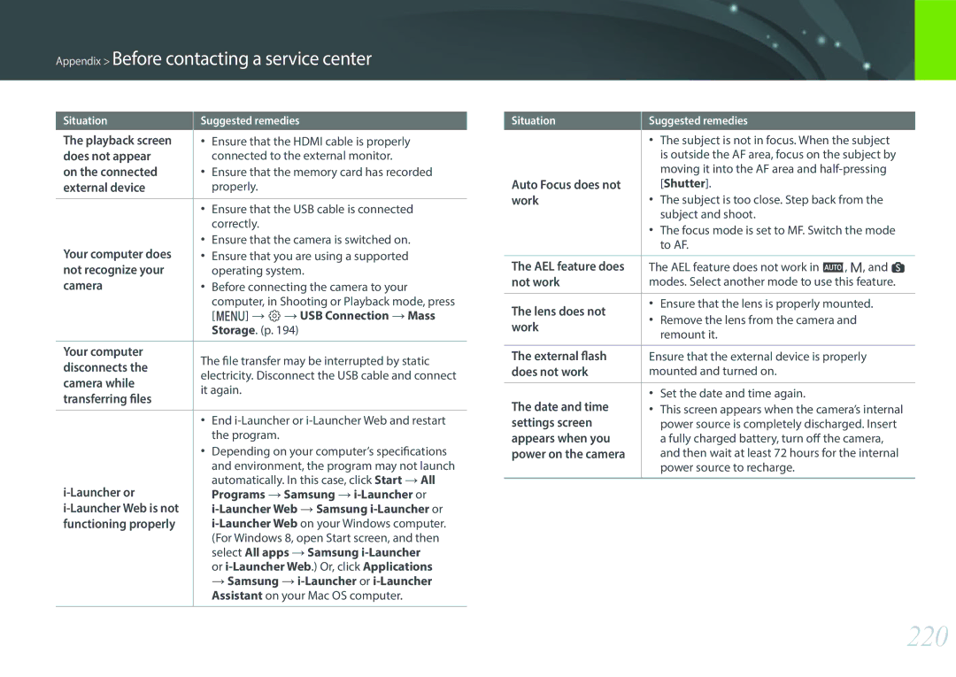 Samsung NX1 user manual 220 