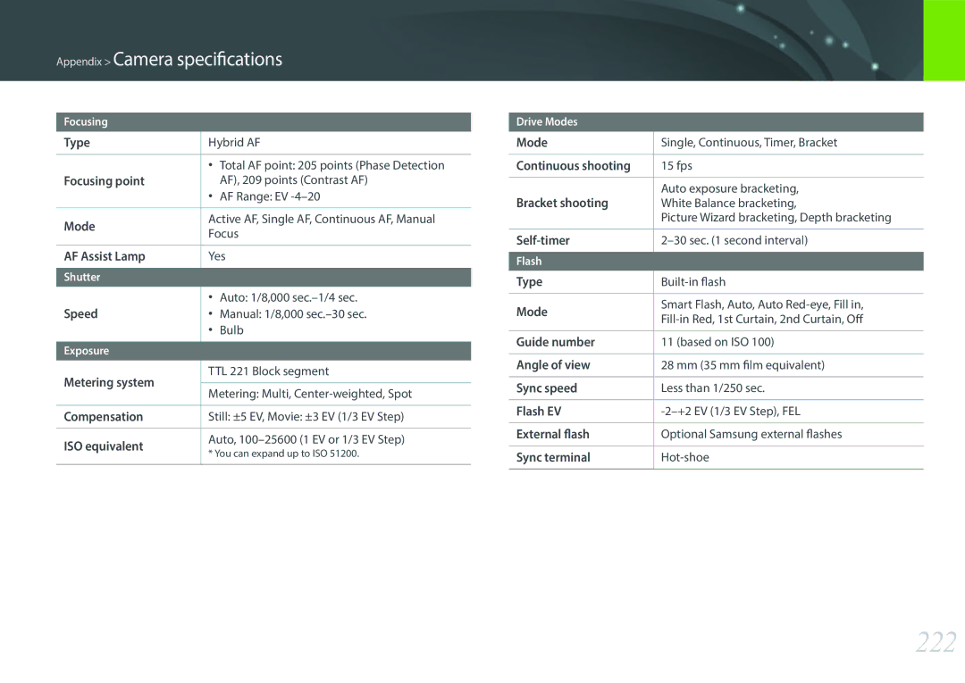 Samsung NX1 user manual 222 