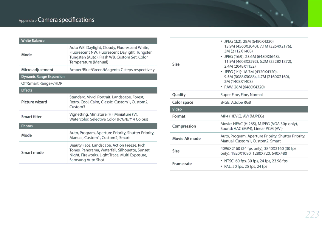 Samsung NX1 user manual 223 