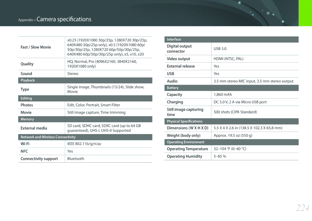 Samsung NX1 user manual 224 