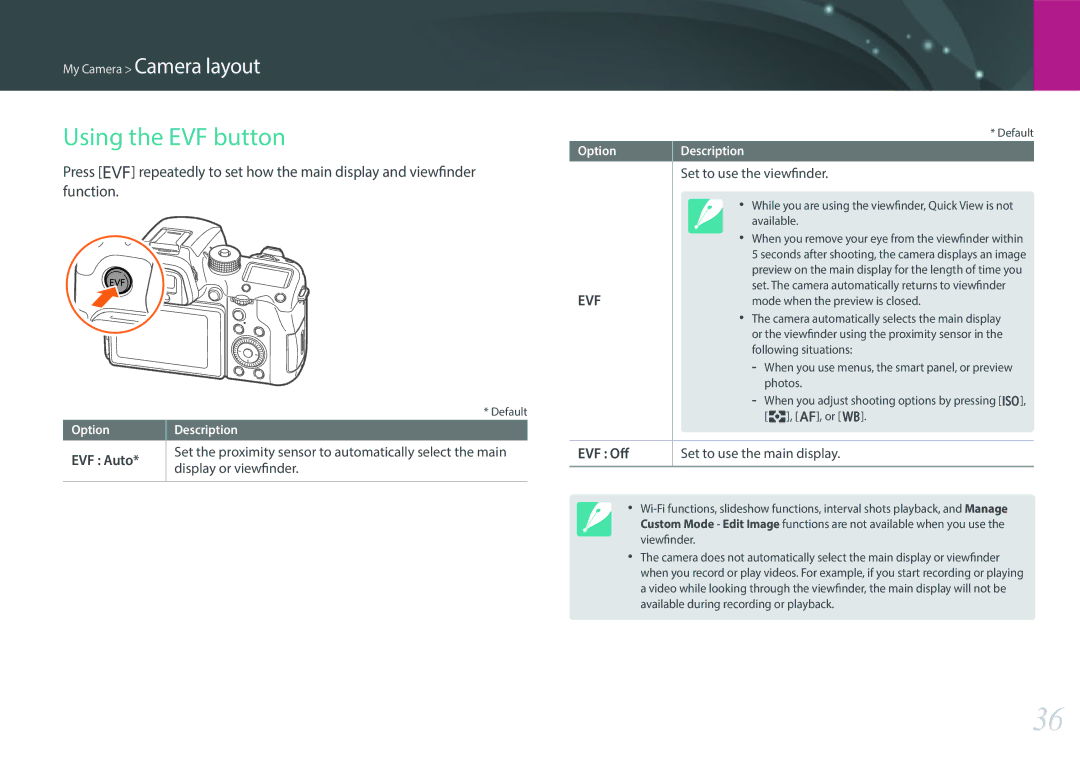 Samsung NX1 user manual Using the EVF button, EVF Auto, Display or viewfinder, Set to use the viewfinder, EVF Off 