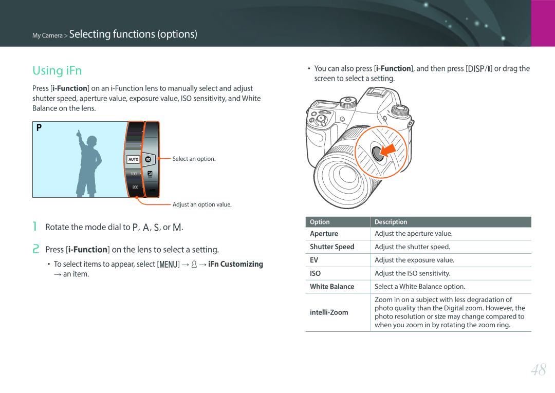 Samsung NX1 user manual Using iFn, White Balance, Intelli-Zoom 