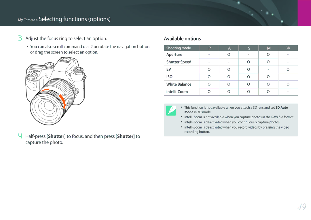 Samsung NX1 user manual Available options, Adjust the focus ring to select an option, Aperture Shutter Speed 