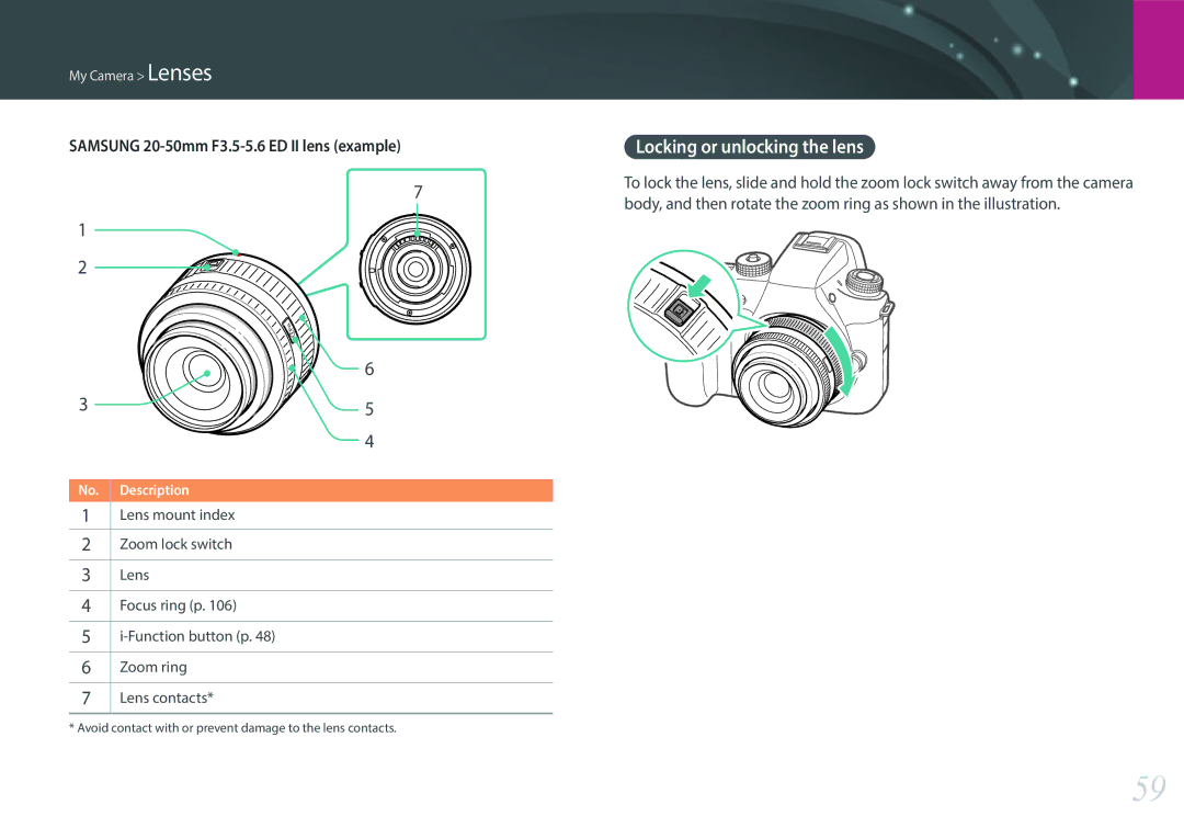 Samsung NX1 user manual Locking or unlocking the lens, Samsung 20-50mm F3.5-5.6 ED II lens example 