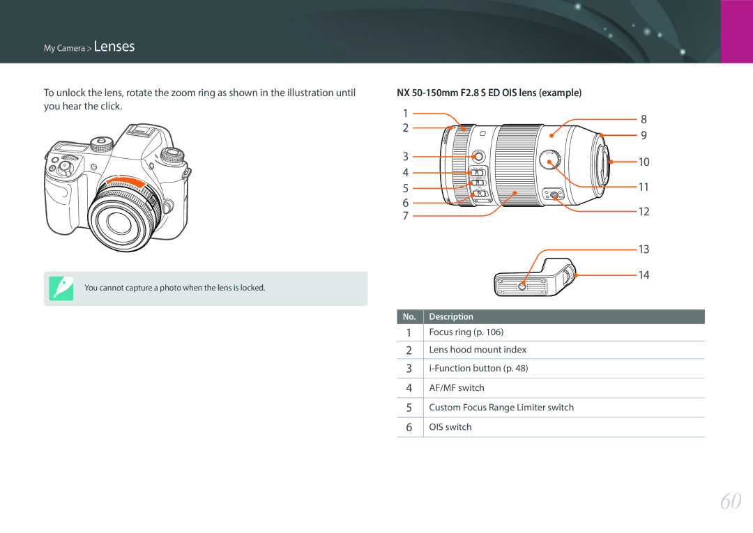 Samsung NX1 user manual NX 50-150mm F2.8 S ED OIS lens example 