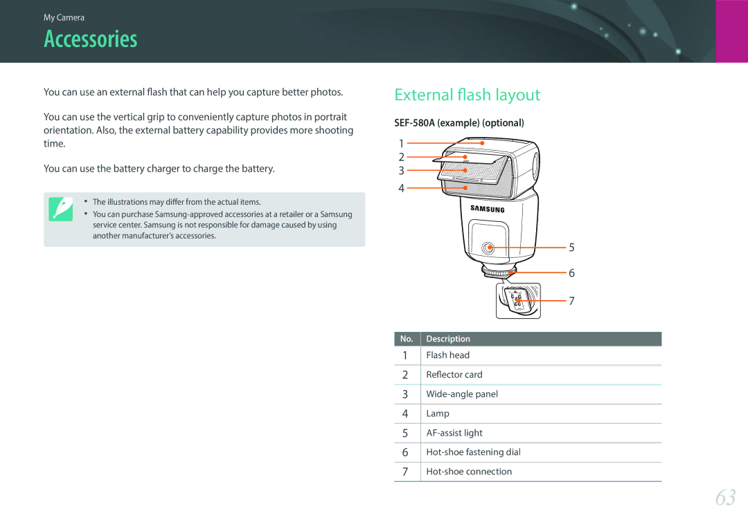 Samsung NX1 user manual Accessories, External flash layout 