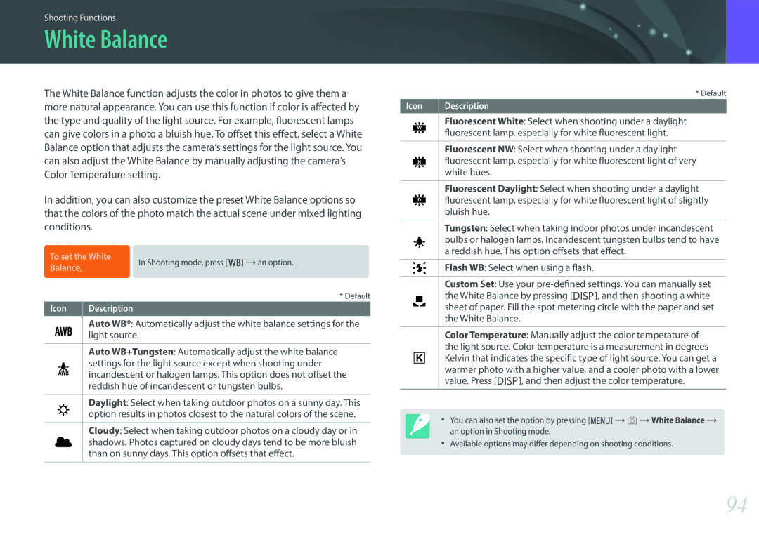 Samsung NX1 user manual White Balance, Flash WB Select when using a flash 