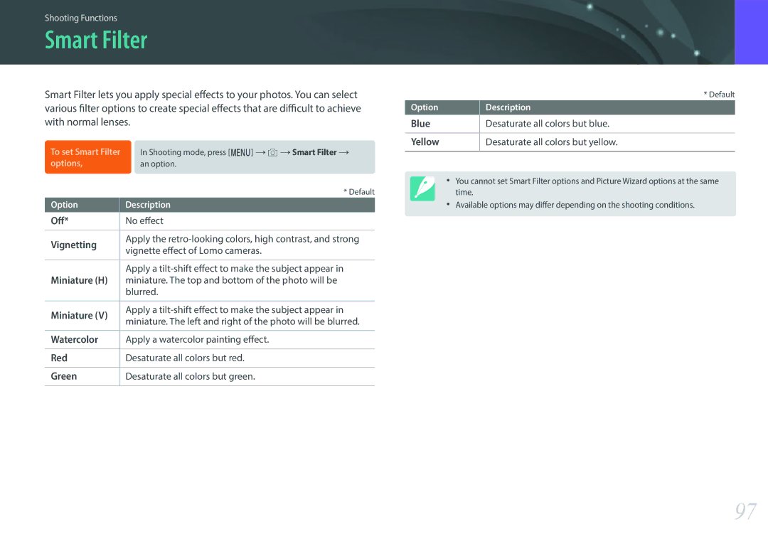 Samsung NX1 user manual Smart Filter 