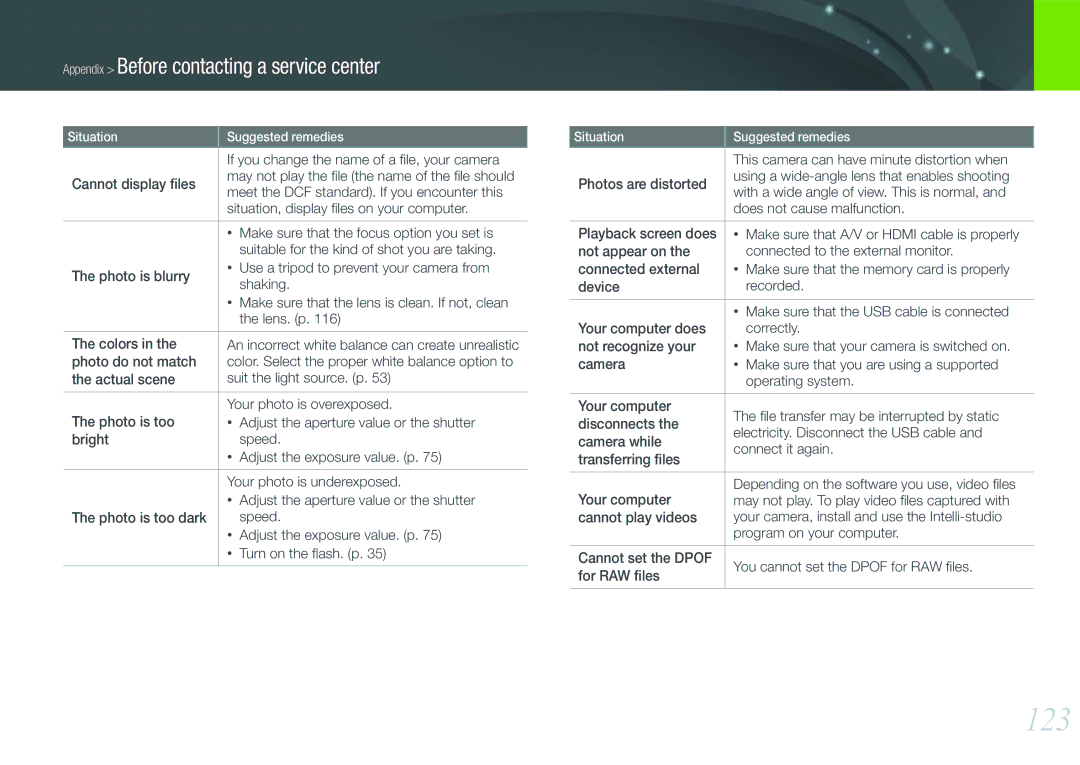 Samsung NX100 user manual 123 