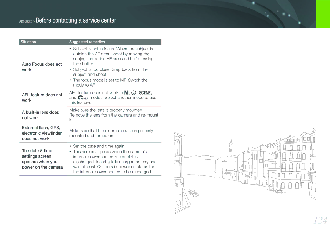 Samsung NX100 user manual 124, Subject is not in focus. When the subject is, Outside the AF area, shoot by moving, Not work 