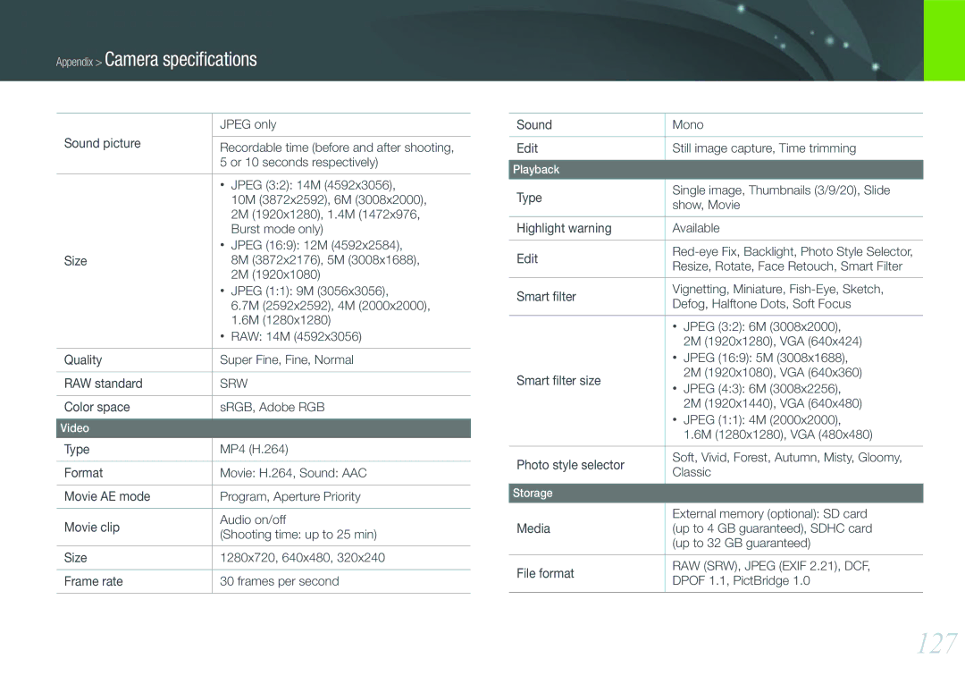 Samsung NX100 user manual 127, Jpeg only, Color space SRGB, Adobe RGB, Resize, Rotate, Face Retouch, Smart Filter 