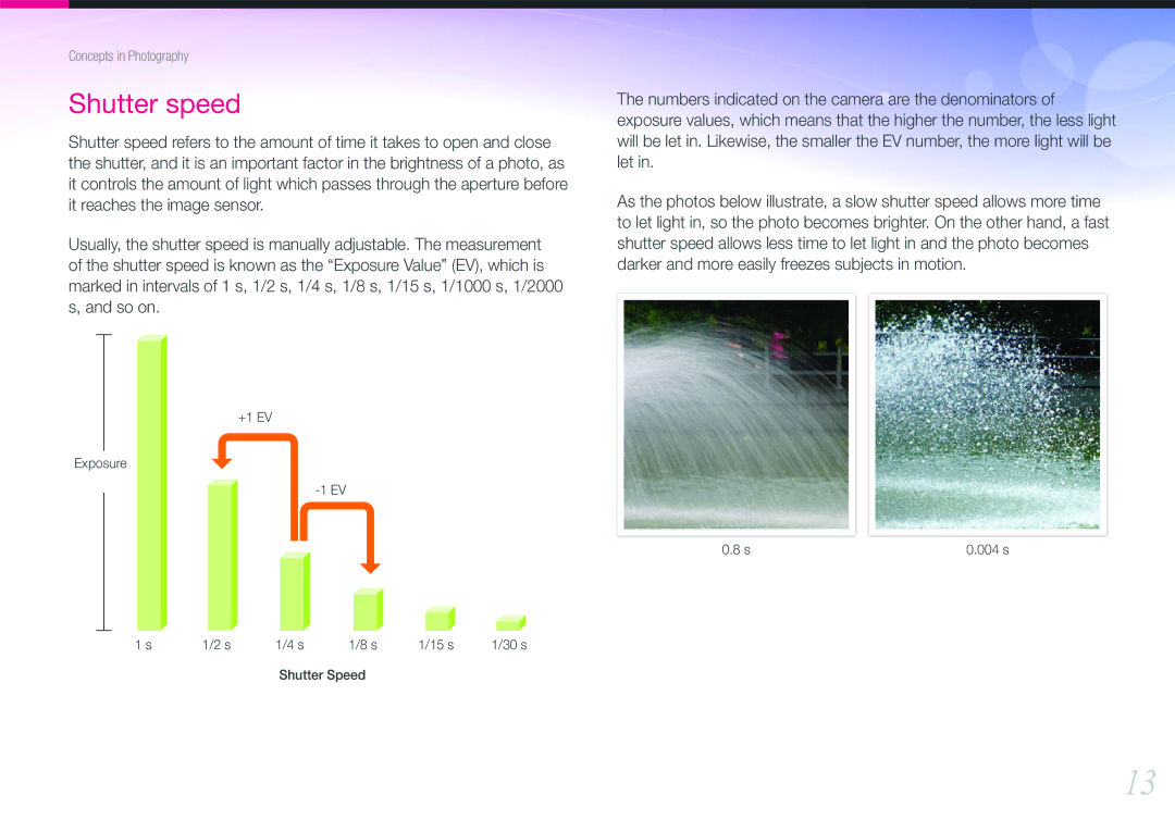 Samsung NX100 user manual Shutter speed 