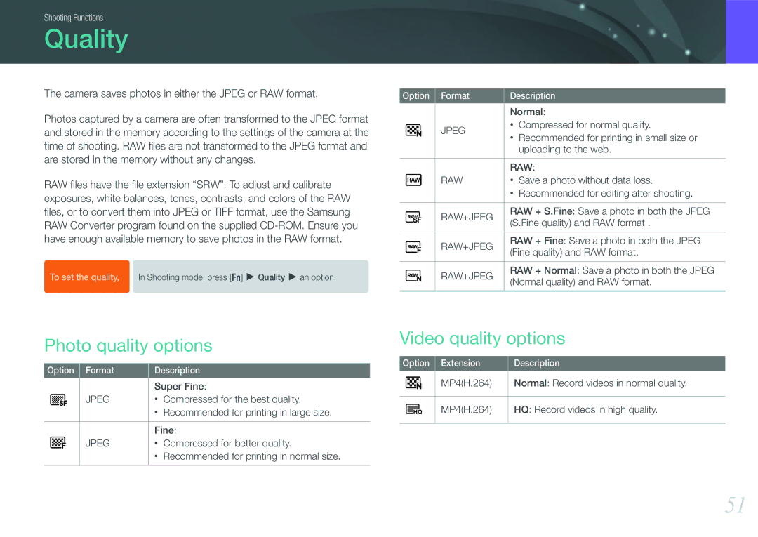 Samsung NX100 Quality, Photo quality options, Video quality options, Camera saves photos in either the Jpeg or RAW format 