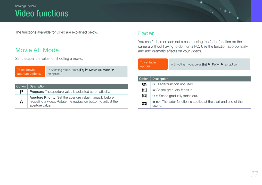 Samsung NX100 user manual Video functions, Movie AE Mode, Fader, Functions available for video are explained below 