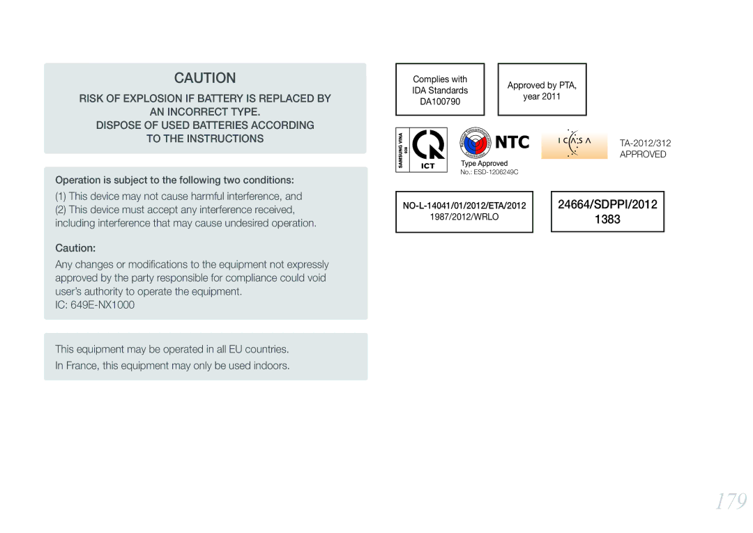 Samsung EV-NX1000BHWUS, EV-NX1000BABUS, NX1000 Black 2lens Kit 179, This device may not cause harmful interference 