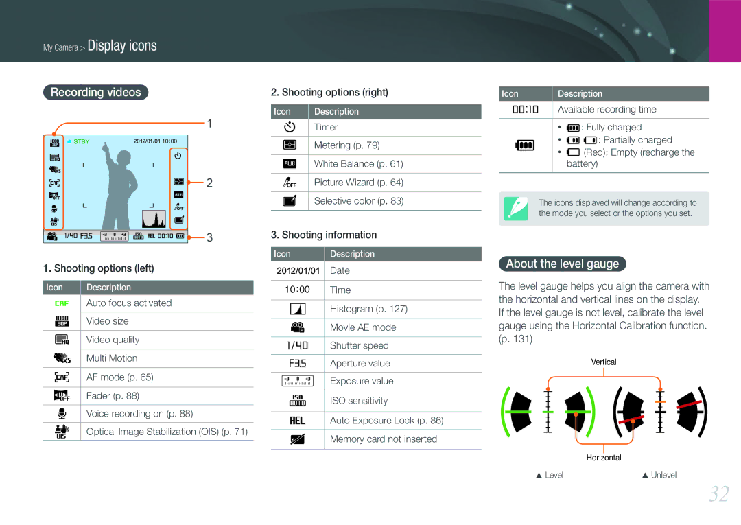 Samsung EV-NX1000BHWUS, EV-NX1000BABUS, NX1000 Black 2lens Kit user manual Recording videos, About the level gauge 