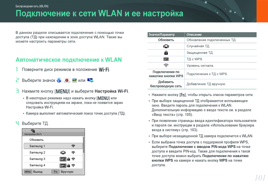 Samsung NX1000 manual Подключение к сети Wlan и ее настройка, 101, Автоматическое подключение к Wlan, Выберите ТД 